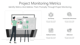 Project Monitoring Metrics