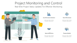 Project Monitoring and Control
