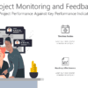 PMO Project Monitoring and Feedback-pptinfographics