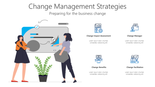 PPL Change Management Strategies-pptinfographics