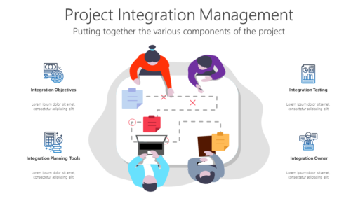 PPL Project Integration Management-pptinfographics