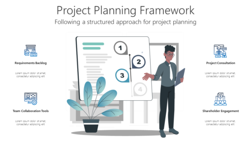PPL Project Planning Framework-pptinfographics