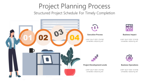 PPL Project Planning Process-pptinfographics