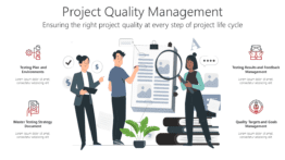 Project Quality Management
