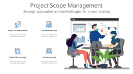 Project Scope Management