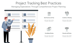 Project Tracking Best Practices