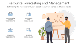 Resource Forecasting and Management