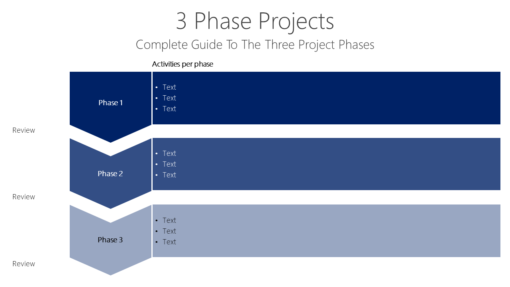 PP 3 Phase Projects-pptinfographics