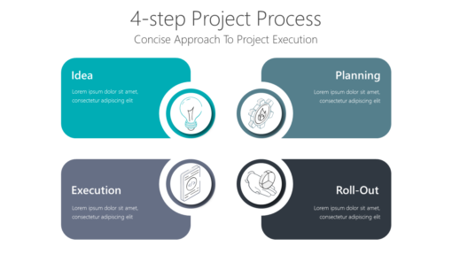 PP 4 step Project Process-pptinfographics