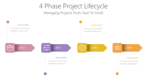 PP 4 Phase Project Lifecycle-pptinfographics