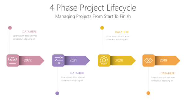 4 Phase Project Lifecycle PowerPoint Template Free Download