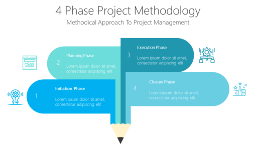 PP 4 Phase Project Methodology-pptinfographics