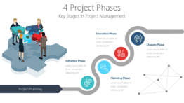 4 Project Phases