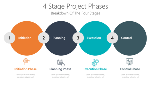 PP 4 Stage Project Phases-pptinfographics