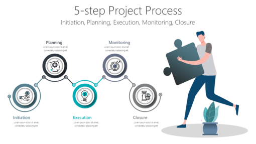 PP 5 step Project Process-pptinfographics