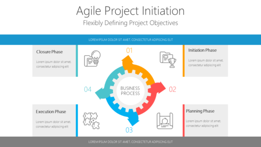 PP Agile Project Initiation-pptinfographics