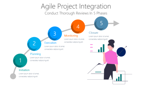 PP Agile Project Integration-pptinfographics