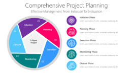 Comprehensive Project Planning