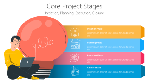 PP Core Project Stages-pptinfographics