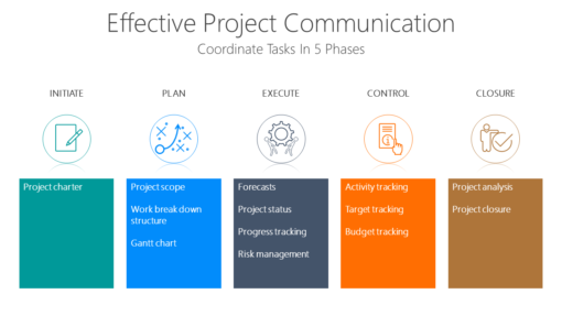PP Effective Project Communication-pptinfographics