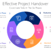 PP Effective Project Handover-pptinfographics