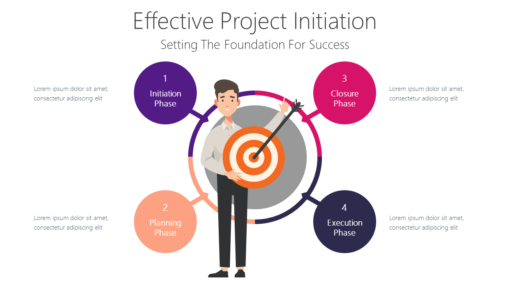 PP Effective Project Initiation-pptinfographics