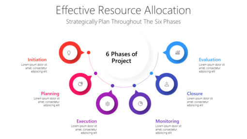 PP Effective Resource Allocation-pptinfographics