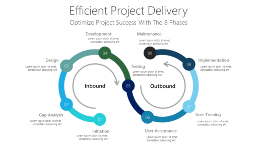 PP Efficient Project Delivery-pptinfographics