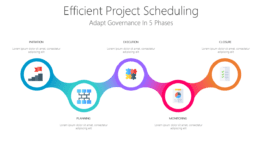 Efficient Project Scheduling