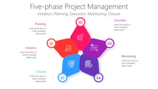 PP Five phase Project Management-pptinfographics