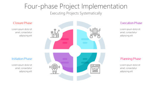 PP Four phase Project Implementation-pptinfographics
