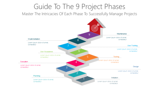 PP Guide To The 9 Project Phases-pptinfographics