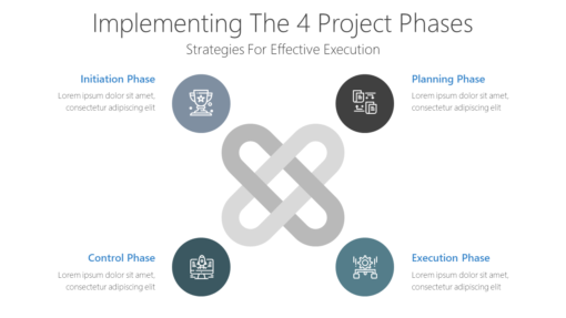 PP Implementing The 4 Project Phases-pptinfographics