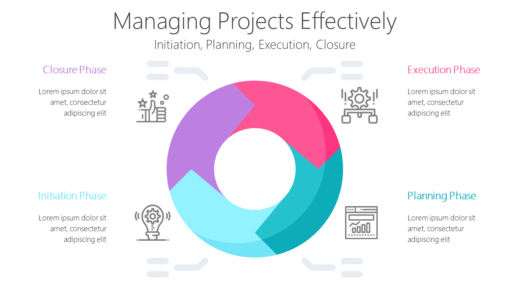 PP Managing Projects Effectively-pptinfographics