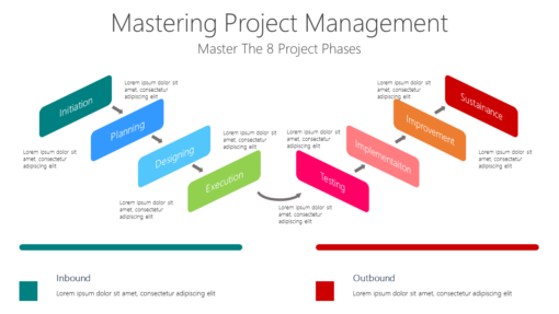 PP Mastering Project Management-pptinfographics