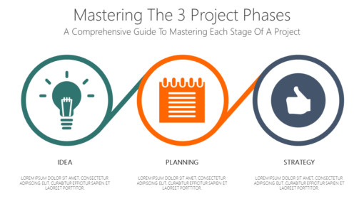 PP Mastering The 3 Project Phases-pptinfographics