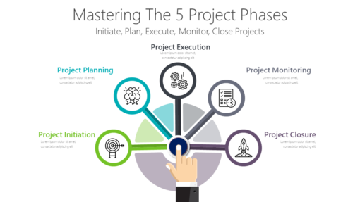 PP Mastering The 5 Project Phases-pptinfographics