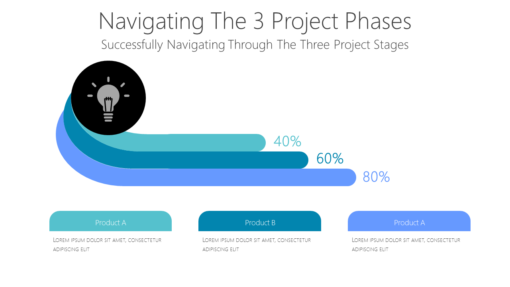 PP Navigating The 3 Project Phases-pptinfographics