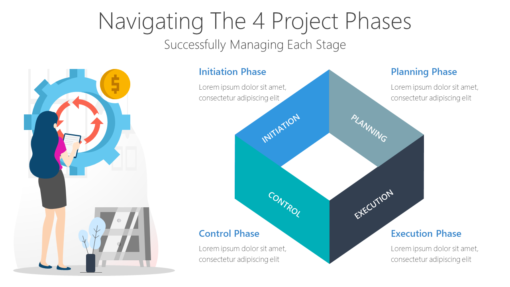 PP Navigating The 4 Project Phases-pptinfographics