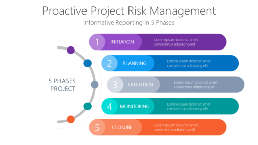 PP Proactive Project Risk Management-pptinfographics