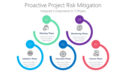 PP Proactive Project Risk Mitigation-pptinfographics