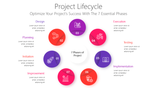 PP Project Lifecycle-pptinfographics