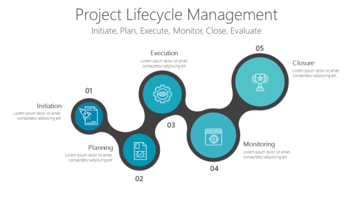 PP Project Lifecycle Management-pptinfographics