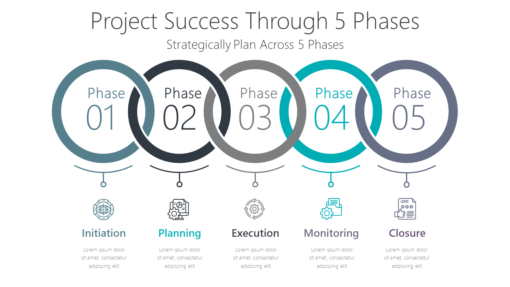 PP Project Success Through 5 Phases-pptinfographics