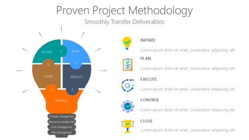 PP Proven Project Methodology-pptinfographics