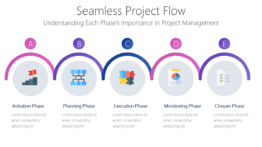 Seamless Project Flow