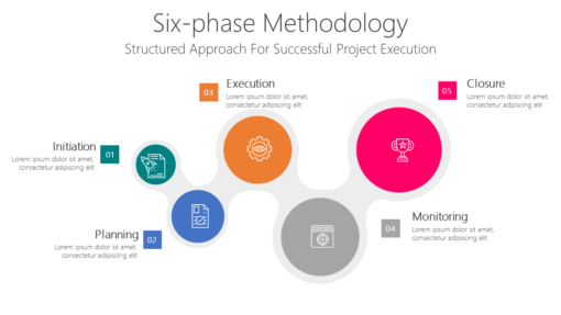 PP Six phase Methodology-pptinfographics