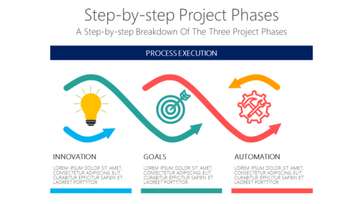 PP Step by step Project Phases-pptinfographics