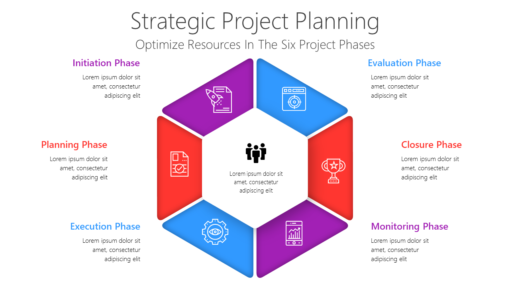 PP Strategic Project Planning-pptinfographics