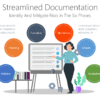 PP Streamlined Documentation-pptinfographics